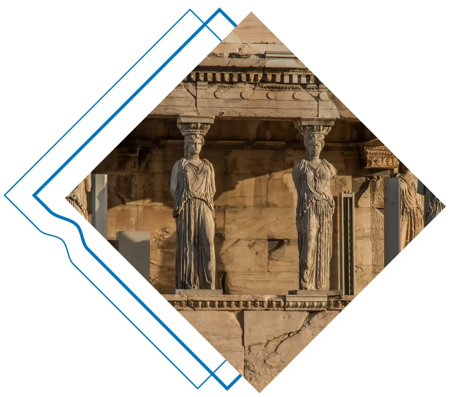 Guided tour of the Parthenon of Athens